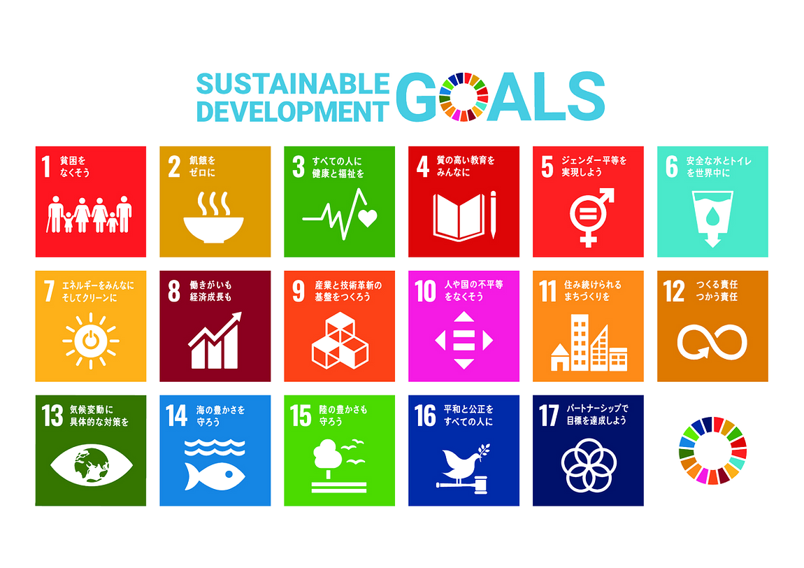 SDGs