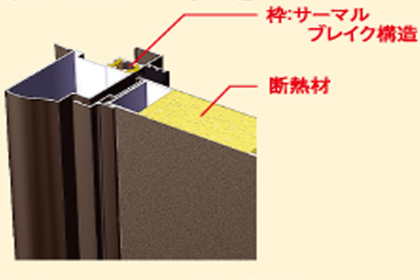 断熱玄関ドア「フォラ―ド（K3）」